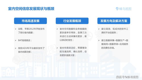 蜂鳥視圖CTO姜言言 以室內空間信息技術為引擎，驅動企業數字化轉型